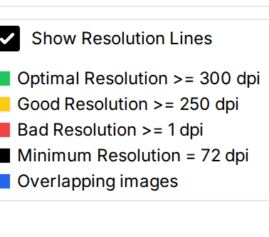 The resolution key in the builder, listing green for optimal at 300 dpi or above, yellow for good at 250 or above, red for bad, black for the 72 dpi minimum, and blue for overlapping images.